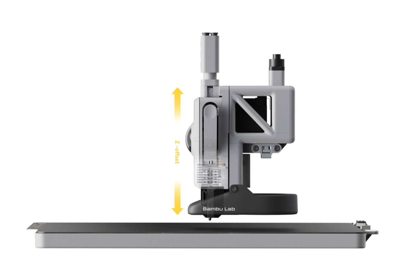 A1 kalibrace