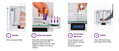 FILLAMENTUM MAGIGOO for PA adhesive sticks for better adhesion of nylon 50ml material